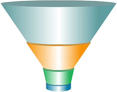 Sales Funnel Mastery