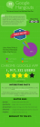 Infographic Bundle