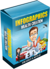 Infographics Wealth Creation