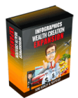 Infographics Wealth Creation Expansion