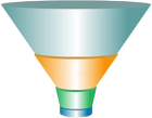 Sales Funnel Mastery