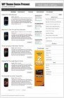 WonderSense Wordpress Theme